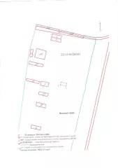 Земельный участок Указано в информационном сообщении 
Вид разрешённого использования земельного участка: 2.2 
