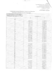 Земельный участок площадью 170801 кв.м. Кадастровый номер 56:05:1801001:717. Расположен в Российской Федерации, Оренбургская область, Асекеевский муниципальный район, сельское поселение Троицкий сельсовет, в юго-западной части кадастрового квартала 56:05:1801001. Категория земель: Земли населенных…