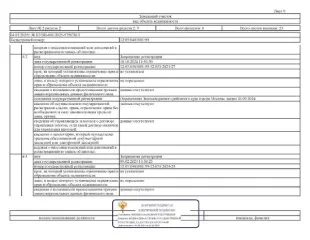 Имущественный комплекс 115121 кв.м Йошкар-Ола, состоящий из 7 нежилых зданий и 7 земельных участков, расположенные по адресу: РМЭ, г. Йошкар-Ола, ул. Крылова, д.53а. З/у площ.4825 кв.м.,кад.№ 12:05:0401001:95; зд-е неж.пл. 4694,80 кв.м., кад.№12:05:0401001:316; з/у площ.1240 кв.м.,кад.№…