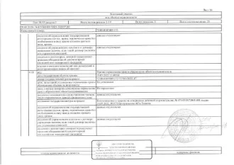 Земельный участок площадью 1392 кв. м. Кадастровый номер: 72:08:0105009:172. Расположен в г. Заводоуковск по адресу: ул. Донбасская, 41. Вид разрешённого использования: 2.2 (земли населенных пунктов для ведения личного подсобного хозяйства).