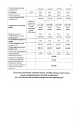 Renault Koleos, 2014, VIN X7L8Y0C0V50510972 (залог Банк ВТБ (ПАО)). Транспортное средство Renault Koleos, 2014 г.в., VIN X7L8Y0C0V50510972 (залог Банк ВТБ (ПАО)).