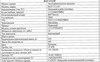 ВАЗ 111130, год изготовления 2004, VIN ХТС11113040278862. Вид транспорта: легковой.