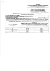 Выкуп права собственности