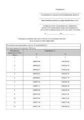 Земельный участок в станице Калужской, площадью 1261 кв.м, с видом разрешенного использования - для индивидуального жилищного строительства. Основной вид разрешенного использования: 2.1 Площадь земельного участка в соответствии с проектом межевания территории или со схемой расположения: 1261