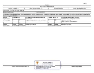 Здание 253.2 кв.м с участком 1043 кв.м, Курская область. Объект расположен по адресу: Курская область, г. Курчатов, Коммунально-складская зона. Площадь здания 253.20 кв.м, кадастровый номер 46:31:000000:391, запись регистрации № 46-46-13/019/2011-703 от 15.08.2011. Земельный участок площадью…