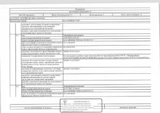 Комната 14,1 кв.м., Екатеринбург, ул. Кировградская, д. 5, кв. 23. Кадастровый номер: 66:41:0000000:73995. Обременения: арест, залог, запрет ФССП.