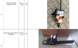 Годные остатки бензопил STIHL, Carver, Калибр, Husqvarna, RANGE Годные остатки (запасные части в сборном виде) бензопилы: бензопила "STIHL"180 MS, Бензомоторная пила марки "Carver RSG 352", бензомоторная пила марки "Carver", бензопила "Калибр БП 3000/20" желтого цвета, Бензопила марки "STIHL"…