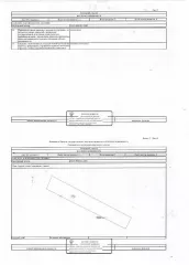 Земельный участок площадью 1253+/-12 кв.м. Земельный участок площадью 1253+/-12 кв.м., кад. № 58:05:0060101:2960, категория земель: земли населённых пунктов, вид разрешённого использования: для ведения личного подсобного хозяйства, принадлежащий должнику Головань М.Н. Сведениями о  фактическом…