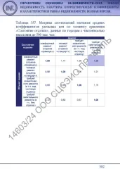 1/2 доли в праве на квартиру, площадью 59 кв.м, находящуюся по адресу: Российская Федерация, Свердловская область, г. Карпинск, проезд Нахимова, д. 22, кв. 18, кадастровый номер 66:47:0402024:1324