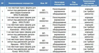 Пресс-формы для литья под давлением, Калужская область: 1-местные пресс-формы для литья под давлением (двух видов клапанов; диск; колпачок; корпус; крышка; ручка). 1-местная пресс-форма для литья под давлением детали двух видов клапанов - № 0179.005/006; 1-местная пресс-форма для литья под…