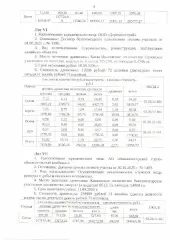 Древесина 34,21 куб.м: сосна, береза, осина, дуб а) Количество и породный состав древесины: Общий объем 34,21 куб.м, в том числе: сосна 14,20 куб.м (деловая 14,00 куб.м., дровяная 0,20 куб.м.); береза 18,34 куб.м (деловая 17,04 куб.м., дровяная 1,30 куб.м.); осина 0,80 куб.м (деловая 0,80 куб.м.)…