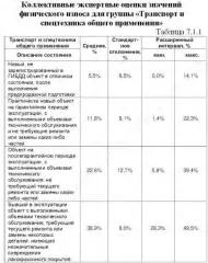 Движимое имущество: CITROEN C4, VIN: VF7LАNFUF74575603, год выпуска: 2006. Адрес местонахождения: Московская область. Движимое имущество: CITROEN C4, VIN: VF7LАNFUF74575603, год выпуска: 2006. Адрес местонахождения: Московская область.Информацию о соответствующем Лоте  состав, характеристики и др. …