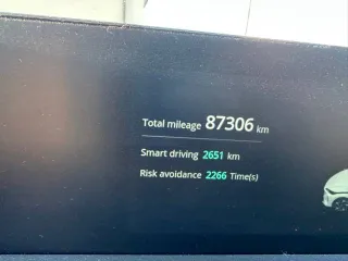 Changan Lamore 2023 года, 181 лс, 87306 км, АКПП, VIN LS5A2DKE2RA961234, находится в залоге у ПАО Сбербанк (залог снимается после реализации), 2 ключа, СТС в наличии, ЭПТС