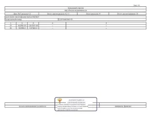 Имущественный комплекс 115121 кв.м Йошкар-Ола, состоящий из 7 нежилых зданий и 7 земельных участков, расположенные по адресу: РМЭ, г. Йошкар-Ола, ул. Крылова, д.53а. З/у площ.4825 кв.м.,кад.№ 12:05:0401001:95; зд-е неж.пл. 4694,80 кв.м., кад.№12:05:0401001:316; з/у площ.1240 кв.м.,кад.№…