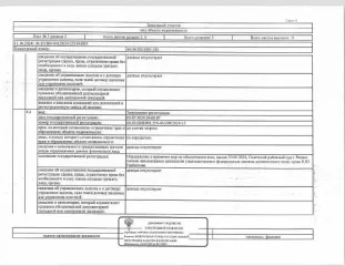 Жилой дом 114,1 кв.м и земельный участок 1100 кв.м, Нижний Тагил. Здание (жилой дом), площадь 114,1 кв.м., кадастровый номер: 66:56:0201001:13877, земельный участок, площадь 1100 кв.м., кадастровый номер: 66:56:0201001:356, г. Нижний Тагил, ул. Серная, д. 22, рег.№ 10-2976/24. Здание (жилой дом)…