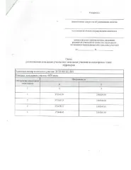 Земельный участок, ориентировочной площадью 4870 кв. м, кадастровый квартал 26:25:081521, местоположение: Российская Федерация, Ставропольский край, Георгиевский муниципальный округ, ст. Лысогорская, пер. Родниковый, рядом с № 6а, категория земель – земли населенных пунктов, разрешенное…