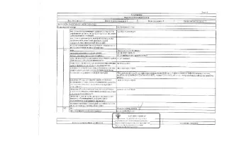 Квартира 63.1 кв.м, г. Нефтеюганск, мкр.9, д.13, кв.53. Кадастровый номер: 86:20:0000042:130. Зарегистрированных лиц на 17.09.2025 – не значится, задолженность за кап. ремонт на 19.09.2025 – 43 т.р. Вид ограничений и обременений: Залог, запрет ФССП.