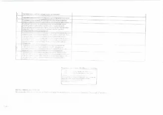 Помещение нежилое, площадь 14,5 кв.м., кадастровый номер 23:43:0301001:2222. Адрес: Краснодарский край, г. Краснодар, ул. Зиповская, д. 5/2, гараж № 25. Цена 1 124 890 руб., задаток 168 734 руб., шаг аукциона 11 249 руб.