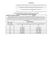 Земельный участок 2093 м², с. Новое Ермаково, ИЖС, Самарская область предварительное согласование земельного участка в аренду, из земель государственная собственность, на которые не разграничена, ориентировочной площадью 2093 м², в кадастровом квартале 63:20:0102001, расположенный по адресу…