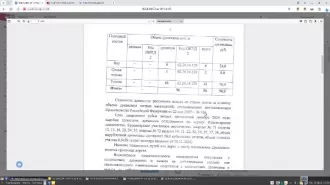 Количество и породный состав древесины: Вяз –  6,00  куб.м (дровяная);Ольха черная-  2,00 куб.м (дровяная);Тополь –  48,00 куб.м (дровяная);Итого: 56,00  куб.м (дровяная). Всего: 56,00 куб. м. Место нахождения древесины с указанием номеров кварталов, лесотаксационных выделов соответствующего…