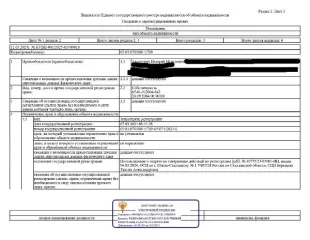 Помещение нежилое, площадью 29,8 кв.м., к/н 65:01:0703001:1769, расположенное по адресу: Сахалинская область, ул. Ленина, д. 217, пом. 1. Должник: Аксенович В.И. Обременение: арест. Помещение нежилое, площадью 29,8 кв.м., к/н 65:01:0703001:1769, расположенное по адресу: Сахалинская область, ул…