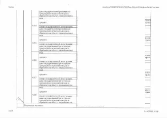 Земельный участок 1000 кв.м Тюменская область 1/4 доли в праве на земельный участок, площадь 1000 кв.м., кадастровый номер: 72:24:0302002:188, г. Тобольск, мкр.Защитино, ул. Заповедная, уч.60, рег.№ 72-010007; 1/4 доли в праве на земельный участок (земли населенных пунктов для индивидуального…