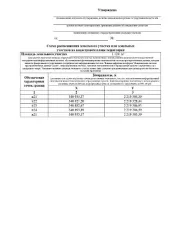 Земельный участок площадью 1124 кв.м. Псковская область, Великолукский район, сельское поселение «Переслегинская волость», деревня Переслегино. Вид разрешённого использования: 2.1.