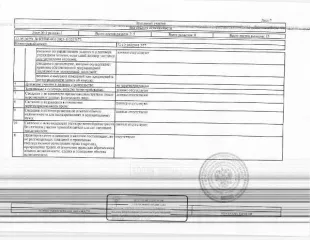 Земельный участок площадью 67689 кв.м, кадастровый номер 72:12:1602001:377, расположен в Нижнетавдинском районе, в 0,55 км на юго-запад от границы села Черепаново. Вид разрешённого использования: земли промышленности, энергетики, транспорта, связи, радиовещания, телевидения, информатики, земли для…