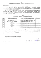 Ford Focus 2011 Вид: Ford Focus, VIN: X9FSXXEEDSB063605, Год выпуска: 2011, Гос. рег. знак : H399MK198