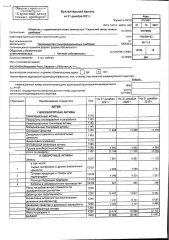 Доля в уставном капитале ООО «СЗТП» (ОГРН 1141326001508, дата присвоения ОГРН: 06.06.2014 год, ИНН 1326228122, КПП 132601001) в размере 100%.