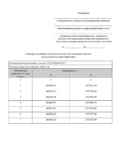Земельный участок в хуторе Шуваев площадью 1498 кв.м на праве аренды с видом разрешенного использования - для ведения личного подсобного хозяйства (приусадебный земельный участок). Вид разрешённого использования земельного участка: 2.2. Площадь земельного участка в соответствии с проектом межевания…