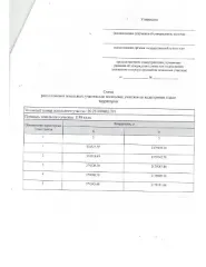 Земельный участок, ориентировочной площадью 1198 кв. м, кадастровый квартал 26:25:080802, местоположение: Российская Федерация, Ставропольский край, Георгиевский муниципальный округ, ст. Лысогорская, ул. Верхняя, рядом с № 421, категория земель – земли населенных пунктов, разрешенное использование…