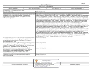 Имущественный комплекс 115121 кв.м Йошкар-Ола, состоящий из 7 нежилых зданий и 7 земельных участков, расположенные по адресу: РМЭ, г. Йошкар-Ола, ул. Крылова, д.53а. З/у площ.4825 кв.м.,кад.№ 12:05:0401001:95; зд-е неж.пл. 4694,80 кв.м., кад.№12:05:0401001:316; з/у площ.1240 кв.м.,кад.№…