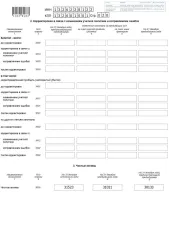Доля в уставном капитале ООО «СЗТП» (ОГРН 1141326001508, дата присвоения ОГРН: 06.06.2014 год, ИНН 1326228122, КПП 132601001) в размере 100%.