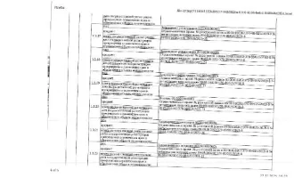 Нежилое помещение магазин площадью 132.8 кв.м, кадастровый номер: 89:08:010202:370, и право аренды земельного участка площадью 1023 кв.м, кадастровый номер: 89:08:010205:26, по адресу: г. Салехард, ул. Комсомольская, д.17Б. Имущество обременено залогом, арестом, запретами ФССП.