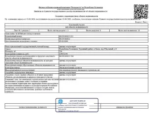 1/5 доли жилого дома 44 кв.м и участка 728 кв.м, Республика Калмыкия. 1/5 доля в праве общей долевой собственности на жилой дом общей площадью 44 кв. м, количество этажей - 1 (в том числе подземных - 0), кадастровый номер 08:09:010101:436; 1/5 доля в праве общей долевой собственности на земельный…