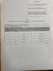 Земельный участок 736 кв.м для ИЖС, Саратовская область, г. Ртищево. Право заключения договора купли-продажи земельного участка. Земельный участок площадью 736,00 кв.м для индивидуального жилищного строительства по адресу: Российская Федерация, Саратовская область, г. Ртищево, в районе д.2 по ул…