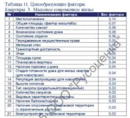 Квартира, 68.5 кв.м, Республика Коми, Воркута. Квартира, площадь 68,5 кв.м., назначение: жилое, адрес (местонахождение): 169900, Россия, Республика Коми, г. Воркута, ул. Димитрова, д.15, к.5, кв. 48, кадастровый (условный) номер: 11:16:1704001:1137. Залог в пользу АО "ТБанк". Ознакомление с…