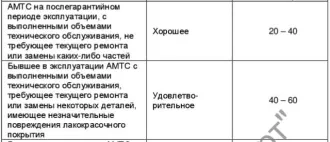 Прицеп 829450, 2018 год выпуска, регистрационный знак ВС117974. Местонахождение: Челябинская область, г. Южноуральск, ул. Победы 6Б. Ознакомиться с порядком проведения торгов, информацией об имуществе, формами документов и т.д. можно предварительно созвонившись по телефону: +7 953 05 63875, e-mail…