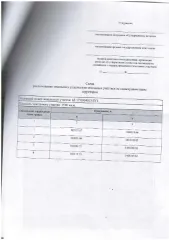 Земельный участок площадью 1500 кв.м., Самарская область, Волжский район, с.п. Черновский, п. Нур, кадастровый номер 63:17:0904013:0001, основной вид разрешенного использования: 2.2