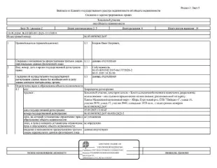 Земельный участок 1028 кв.м и жилой дом 77,3 кв.м, Сургутский р-н. Земельный участок, площадь 1028 кв.м., кадастровый номер: 86:03:0030302:2697, жилое здание (дом), площадь 77,3 кв.м., кадастровый номер: 86:03:0030302:3209, р-н Сургутский, СПК «Победит-1», ул. 16, 17, уч. №59, №60, рег. № 26-519…