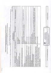Земельный участок 103 кв.м, Челябинская область, Октябрьский район, с. Октябрьское, примерно в 15 м по направлению на запад от дома №96А по ул. Восточная. Кадастровый номер 74:17:1004016:627. Разрешенное использование: производственная деятельность. Основной вид разрешенного использования: 6.0.