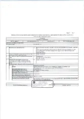 Квартира 32,3 кв.м, Санкт-Петербург, ул. Бурцева, д. 20, кв. 225, литера А, кад № 78:15:0843402:3314. Общ. пл. 32,3 кв.м. Вид ограничений и обременений: залог, запреты рег. действий. Вид жилого помещения: квартира. Кадастровый номер: 78:15:0843402:3314. Общие сведения об ограничениях и…