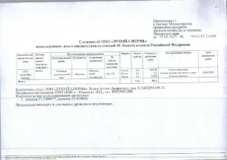 Древесина 11,6 куб.м Осинский муниципальный округ береза – 4,6 куб.м., ольха – 3,5 куб.м., осина – 3,5 куб.м. Всего: 11,6 куб.м. Местонахождение древесины: Осинский муниципальный округ, Осинское лесничество, Осинское участковое лесничество, № лесных кварталов (выделов): 4 (ч. 37). Срок завершения…