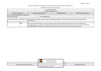 Д-к: Хохлов А.А. З/у с видом разрешенного использования: для индивидуального жилищного строительства и ведения личного подсобного хозяйства, пл. 300 кв.м., КН 23:49:0407006:4184. Адрес: Кк, г. Сочи, Адлерский р-н, с. В. Весёлое, ул. Блинова. Н/ц 12 369 100 руб., з-к 1 855 365 руб., ш/а 123 691…