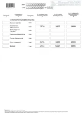 Доля в уставном капитале ООО «СЗТП» (ОГРН 1141326001508, дата присвоения ОГРН: 06.06.2014 год, ИНН 1326228122, КПП 132601001) в размере 100%.