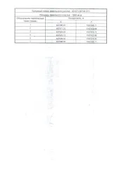 Земельный участок условный номер 40:02:130704:ЗУ1, категория земель: земли населенных пунктов, общая площадь: 1900 кв.м., основной вид разрешенного использования: для ведения личного подсобного хозяйства (приусадебный земельный участок), территориальная зона Ж1. В соответствии с извещением о…