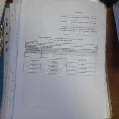 Земельный участок 347 кв.м Саратовская область право заключения договора купли-продажи земельного участка площадью 347,00 кв.м для индивидуального жилищного строительства по адресу: Саратовская область, г. Ртищево, в районе д.25/4 по ул. Радищева Вид разрешённого использования: 2.1