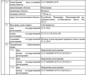 Д-к: Потемкин Д.А. Помещение нежилое, площадь 37,6 кв.м., кадастровый номер 23:47:0000000:2979. Адрес: Краснодарский край, г. Новороссийск, Мысхакское шоссе, 65а, ГК-11. Начальная цена 1 646 365,85 руб., задаток 246 955 руб., шаг аукциона 16 464 руб., ув.219 Д-к: Потемкин Д.А. Помещение нежилое…