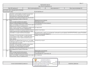 Имущественный комплекс 115121 кв.м Йошкар-Ола, состоящий из 7 нежилых зданий и 7 земельных участков, расположенные по адресу: РМЭ, г. Йошкар-Ола, ул. Крылова, д.53а. З/у площ.4825 кв.м.,кад.№ 12:05:0401001:95; зд-е неж.пл. 4694,80 кв.м., кад.№12:05:0401001:316; з/у площ.1240 кв.м.,кад.№…